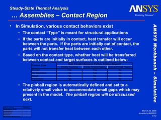 ANSYSWorkbench–SimulationANSYSWorkbench–Simulation
Training Manual
Steady-State Thermal Analysis
March 29, 2005
Inventory #002215
6-12
… Assemblies – Contact Region
• In Simulation, various contact behaviors exist
– The contact “Type” is meant for structural applications
– If the parts are initially in contact, heat transfer will occur
between the parts. If the parts are initially out of contact, the
parts will not transfer heat between each other.
– Based on the contact type, whether heat will be transferred
between contact and target surfaces is outlined below:
– The pinball region is automatically defined and set to a
relatively small value to accommodate small gaps which may
present in the model. The pinball region will be discussed
next.
Initially Touching Inside Pinball Region Outside Pinball Region
Bonded Yes Yes No
No Separation Yes Yes No
Rough Yes No No
Frictionless Yes No No
Contact Type
Heat Transfer Between Parts in Contact Region?
ANSYS License Availability
DesignSpace Entra
DesignSpace x
Professional x
Structural
Mechanical/Multiphysics x
 