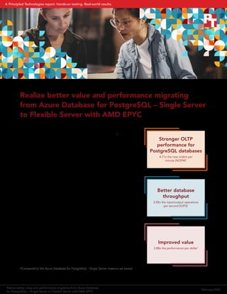 Realize better value and performance migrating
from Azure Database for PostgreSQL – Single Server
to Flexible Server with AMD EPYC
The upcoming retirement of Azure Database for PostgreSQL –
Single Server, which is scheduled for March 28, 2025,1
highlights
the pressing need for organizations to shift to newer instances
to continue running their databases. Through a simple migration
progress, transitioning from Azure Database for PostgreSQL –
Single Server to Azure Database for PostgreSQL – Flexible Server
with AMD EPYC™
processors can help organizations maintain
business continuity while simultaneously offering considerable
performance advantages.
At Principled Technologies, we completed hands-on testing of
both Flexible Server and Single Server, explored the performance
and cost differences between the two solutions, and migrated
a database to Flexible Server using the Azure offline migration
tool. Using the HammerDB benchmark, we found that Azure
Database for PostgreSQL – Flexible Server with AMD EPYC
handled 4.71 times the NOPM of the Single Server instance while
offering 2.85 times the IOPS and 3.88 times the performance/
dollar. Completing the migration using the Azure migration tool
made moving from Single Server to Flexible Server and reaping
these performance benefits a simple task. These significant
performance gains show that moving to Azure Database for
PostgreSQL – Flexible Server makes business sense, as the newer
solution offers the opportunity to boost performance to improve
customer experiences.
Stronger OLTP
performance for
PostgreSQL databases
4.71x the new orders per
minute (NOPM)*
Better database
throughput
2.85x the input/output operations
per second (IOPS)*
Improved value
3.88x the performance per dollar*
*Compared to the Azure Database for PostgreSQL - Single Server instance we tested
Realize better value and performance migrating from Azure Database
for PostgreSQL – Single Server to Flexible Server with AMD EPYC
February 2024
A Principled Technologies report: Hands-on testing. Real-world results.
 