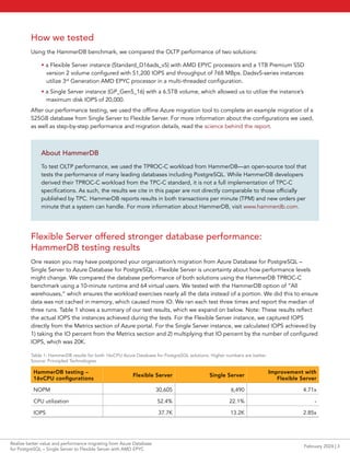 How we tested
Using the HammerDB benchmark, we compared the OLTP performance of two solutions:
• a Flexible Server instance (Standard_D16ads_v5) with AMD EPYC processors and a 1TB Premium SSD
version 2 volume configured with 51,200 IOPS and throughput of 768 MBps. Dadsv5-series instances
utilize 3rd
Generation AMD EPYC processor in a multi-threaded configuration.
• a Single Server instance (GP_Gen5_16) with a 6.5TB volume, which allowed us to utilize the instance’s
maximum disk IOPS of 20,000.
After our performance testing, we used the offline Azure migration tool to complete an example migration of a
525GB database from Single Server to Flexible Server. For more information about the configurations we used,
as well as step-by-step performance and migration details, read the science behind the report.
About HammerDB
To test OLTP performance, we used the TPROC-C workload from HammerDB—an open-source tool that
tests the performance of many leading databases including PostgreSQL. While HammerDB developers
derived their TPROC-C workload from the TPC-C standard, it is not a full implementation of TPC-C
specifications. As such, the results we cite in this paper are not directly comparable to those officially
published by TPC. HammerDB reports results in both transactions per minute (TPM) and new orders per
minute that a system can handle. For more information about HammerDB, visit www.hammerdb.com.
Flexible Server offered stronger database performance:
HammerDB testing results
One reason you may have postponed your organization’s migration from Azure Database for PostgreSQL –
Single Server to Azure Database for PostgreSQL - Flexible Server is uncertainty about how performance levels
might change. We compared the database performance of both solutions using the HammerDB TPROC-C
benchmark using a 10-minute runtime and 64 virtual users. We tested with the HammerDB option of “All
warehouses,” which ensures the workload exercises nearly all the data instead of a portion. We did this to ensure
data was not cached in memory, which caused more IO. We ran each test three times and report the median of
three runs. Table 1 shows a summary of our test results, which we expand on below. Note: These results reflect
the actual IOPS the instances achieved during the tests. For the Flexible Server instance, we captured IOPS
directly from the Metrics section of Azure portal. For the Single Server instance, we calculated IOPS achieved by
1) taking the IO percent from the Metrics section and 2) multiplying that IO percent by the number of configured
IOPS, which was 20K.
Table 1: HammerDB results for both 16vCPU Azure Database for PostgreSQL solutions. Higher numbers are better.
Source: Principled Technologies
HammerDB testing –
16vCPU configurations
Flexible Server Single Server
Improvement with
Flexible Server
NOPM 30,605 6,490 4.71x
CPU utilization 52.4% 22.1% -
IOPS 37.7K 13.2K 2.85x
February 2024 | 3
Realize better value and performance migrating from Azure Database
for PostgreSQL – Single Server to Flexible Server with AMD EPYC
 