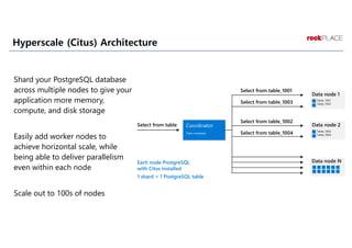 Hyperscale (Citus) Architecture
Shard your PostgreSQL database
across multiple nodes to give your
application more memory,
compute, and disk storage
Easily add worker nodes to
achieve horizontal scale, while
being able to deliver parallelism
even within each node
Scale out to 100s of nodes
Coordinator
Table metadata
Each node PostgreSQL
with Citus installed
1 shard = 1 PostgreSQL table
 
