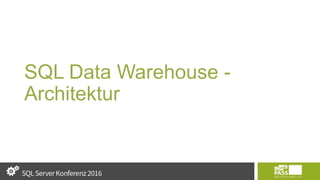 SQL Data Warehouse -
Architektur
 