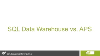 SQL Data Warehouse vs. APS
 