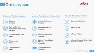 Our services
Customer / Product Analytics
8
Machine Analytics, IoT, Industry 4.0 Advanced Analytics Platform
Optimize Campaign
Management / Uplift Model
Marketing
Customer Lifetime Value
Sales
Recommender
Sales
Churn prevention
Sales
Clustering
Marketing
Faulty Part detection
Shop floor Digitalization
Predictive Maintenance
IoT Hub / Platform
Advanced Analytics Platform / Data
Science Laboratory
Customer Analytics Hub
Copyright by pmOne Analytics
Production
Production
Production
Analytical CRM
Optimize Process Quality /
Efficiency
Production
Condition Monitoring
Production
 