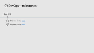 Ansible
Jenkins
 