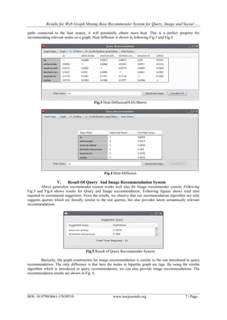 Results for Web Graph Mining Base Recommender System for Query, Image and Social ….
DOI: 10.9790/0661-17650510 www.iosrjournals.org 7 | Page
paths connected to the heat source, it will potentially obtain more heat. This is a perfect property for
recommending relevant nodes on a graph. Heat diffusion is shown in following Fig.3 and Fig.4
Fig.3 Heat Diffusion(H-D) Matrix
Fig.4 Heat-Diffusion
V. Result Of Query And Image Recommendation System
Above generalize recommender system works well also for Image recommender system. Following
Fig.5 and Fig.6 shows results for Query and Image recommendation. Following figures shows total time
required to recommend suggestion. From the results, we observe that our recommendation algorithm not only
suggests queries which are literally similar to the test queries, but also provides latent semantically relevant
recommendations.
Fig.5 Result of Query Recommender System
Basically, the graph construction for image recommendation is similar to the one introduced in query
recommendation. The only difference is that here the nodes in bipartite graph are tags. By using the similar
algorithm which is introduced in query recommendation, we can also provide image recommendations. The
recommendation results are shown in Fig. 6
 