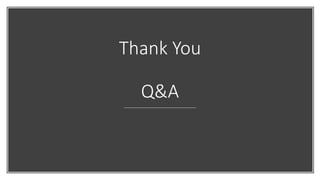 Thank You
Q&A
 