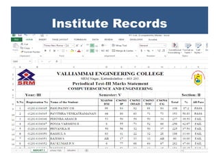 Institute Records
 