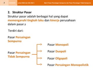 untuk SMA dan MA Jilid 1 Bab 5 Pasar Persaingan Sempurna dan Pasar Persaingan Tidak SempurnaEKONOMI7
Struktur pasar adalah berbagai hal yang dapat
memengaruhi tingkah laku dan kinerja perusahaan
dalam pasar.s
2. Struktur Pasar
Terdiri dari:
Pasar Persaingan
Sempurna
Pasar Persaingan
Tidak Sempurna
Pasar Persaingan Monopolistik
Pasar Oligopoli
Pasar Duopoli
Pasar Monopoli
 