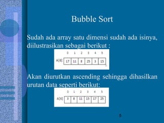 5
Bubble Sort
Sudah ada array satu dimensi sudah ada isinya,
diilustrasikan sebagai berikut :
Akan diurutkan ascending sehingga dihasilkan
urutan data seperti berikut:
 