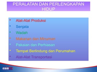 PERALATAN DAN PERLENGKAPAN
HIDUP
• Alat-Alat Produksi
• Senjata
• Wadah
• Makanan dan Minuman
• Pakaian dan Perhiasan
• Tempat Berlindung dan Perumahan
• Alat-Alat Transportasi
 