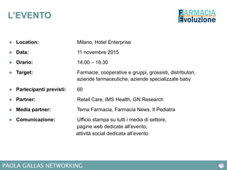 PAOLA GALLAS NETWORKING
L’EVENTO
●  Location: Milano, Hotel Enterprise
●  Data: 11 novembre 2015
●  Orario: 14.00 – 18.30
●  Target: Farmacie, cooperative e gruppi, grossisti, distributori,
aziende farmaceutiche, aziende specializzate baby
●  Partecipanti previsti: 60
●  Partner: Retail Care, IMS Health, GN Research
●  Media partner: Tema Farmacia, Farmacia News, Il Pediatra
●  Comunicazione: Ufficio stampa su tutti i media di settore,
pagine web dedicate all’evento,
attività social dedicata all’evento
 