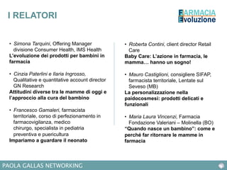 PAOLA GALLAS NETWORKING
I RELATORI
•  Simona Tarquini, Offering Manager
divisione Consumer Health, IMS Health
L’evoluzione dei prodotti per bambini in
farmacia
•  Cinzia Paterlini e Ilaria Ingrosso,
Qualitative e quantitative account director
GN Research
Attitudini diverse tra le mamme di oggi e
l’approccio alla cura del bambino
•  Francesco Gamaleri, farmacista
territoriale, corso di perfezionamento in
farmacovigilanza, medico
chirurgo, specialista in pediatria
preventiva e puericultura
Impariamo a guardare il neonato
•  Roberta Contini, client director Retail
Care
Baby Care: L’azione in farmacia, le
mamma… hanno un sogno!
•  Mauro Castiglioni, consigliere SIFAP,
farmacista territoriale, Lentate sul
Seveso (MB)
La personalizzazione nella
paidocosmesi: prodotti delicati e
funzionali
•  Maria Laura Vincenzi, Farmacia
Fondazione Valeriani – Molinella (BO)
“Quando nasce un bambino”: come e
perché far ritornare le mamme in
farmacia
 