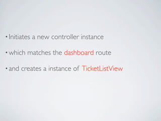 • Initiates   a new controller instance

• which   matches the dashboard route

• and   creates a instance of TicketListView
 