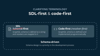 Schema-ﬁrst
GraphQL schema is deﬁned as a string
and resolvers are mapped to it
Code-ﬁrst (resolver-ﬁrst)
GraphQL schema is deﬁned and
implemented programmatically
CLARIFYING TERMINOLOGY
SDL
Schema-driven
Schema design is a priority in the development process
SDL-ﬁrst & code-ﬁrst
 