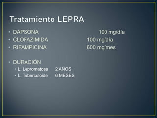 • DAPSONA 100 mg/día
• CLOFAZIMIDA 100 mg/día
• RIFAMPICINA 600 mg/mes
• DURACIÓN
• L. Lepromatosa 2 AÑOS
• L. Tuberculoide 6 MESES
 