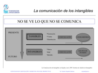 La comunicación de los intangibles PRESENTE FUTURO TANGIBLES INTANGIBLES *Facturación *Ventas *Distribución *Marca *RSC *RR.HH. COMUNICACIÓN COMUNICACIÓN CONSUMIDORES GRUPOS DE INTERÉS NO SE VE LO QUE NO SE COMUNICA La Comunicación de Intangibles en España, enero 2007, Instituto de Análisis de Intangibles ESTRATEGIAS DE COMUNICACIÓN Y MARKETING APLICADO: PROSPECTIVAS   Dr. Valentín Alejandro Martínez    [email_address] 