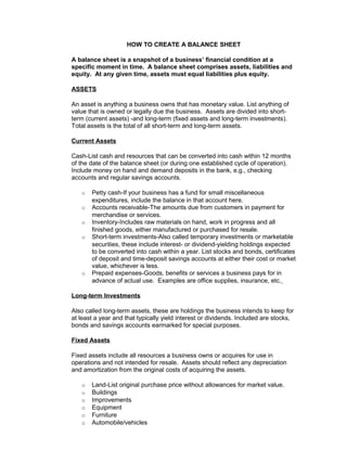 HOW TO CREATE A BALANCE SHEET
A balance sheet is a snapshot of a business’ financial condition at a
specific moment in time. A balance sheet comprises assets, liabilities and
equity. At any given time, assets must equal liabilities plus equity.
ASSETS
An asset is anything a business owns that has monetary value. List anything of
value that is owned or legally due the business. Assets are divided into short-
term (current assets) -and long-term (fixed assets and long-term investments).
Total assets is the total of all short-term and long-term assets.
Current Assets
Cash-List cash and resources that can be converted into cash within 12 months
of the date of the balance sheet (or during one established cycle of operation).
Include money on hand and demand deposits in the bank, e.g., checking
accounts and regular savings accounts.
o Petty cash-If your business has a fund for small miscellaneous
expenditures, include the balance in that account here.
o Accounts receivable-The amounts due from customers in payment for
merchandise or services.
o Inventory-Includes raw materials on hand, work in progress and all
finished goods, either manufactured or purchased for resale.
o Short-term investments-Also called temporary investments or marketable
securities, these include interest- or dividend-yielding holdings expected
to be converted into cash within a year. List stocks and bonds, certificates
of deposit and time-deposit savings accounts at either their cost or market
value, whichever is less.
o Prepaid expenses-Goods, benefits or services a business pays for in
advance of actual use. Examples are office supplies, insurance, etc.
Long-term Investments
Also called long-term assets, these are holdings the business intends to keep for
at least a year and that typically yield interest or dividends. Included are stocks,
bonds and savings accounts earmarked for special purposes.
Fixed Assets
Fixed assets include all resources a business owns or acquires for use in
operations and not intended for resale. Assets should reflect any depreciation
and amortization from the original costs of acquiring the assets.
o Land-List original purchase price without allowances for market value.
o Buildings
o Improvements
o Equipment
o Furniture
o Automobile/vehicles
 