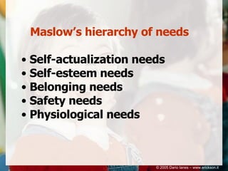 Maslow’s hierarchy of needs Self-actualization needs Self-esteem needs Belonging needs Safety needs Physiological needs © 2005 Dario Ianes – www.erickson.it 