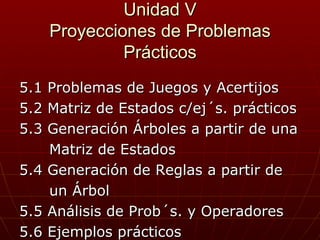 Unidad V Proyecciones de Problemas Prácticos 5.1 Problemas de Juegos y Acertijos 5.2 Matriz de Estados c/ej´s. prácticos 5.3 Generación Árboles a partir de una  Matriz de Estados 5.4 Generación de Reglas a partir de  un Árbol 5.5 Análisis de Prob´s. y Operadores 5.6 Ejemplos prácticos 