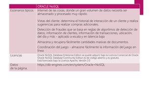 ORACLE NoSQL
Escenarios típicos Internet de las cosas, donde un gran volumen de datos necesita ser
almacenado y procesado muy rápido.
Vistas del cliente: determina el historial de interacción de un cliente y realiza
sugerencias para realizar compras adicionales.
Detección de Fraudes que se basa en reglas de algoritmos de detección de
datos, información de clientes, información de transacciones, ubicación,
del día y más - aplicado a escala y en latencia baja
Almacena y recupera fácilmente cantidades masivas de documentos.
Coordinación del juego - almacene fácilmente la información del juego en
línea
Licencias Oracle NoSQL Database Enterprise Edition se puede adquirir bajo la Licencia Comercial de Oracle
Oracle NoSQL Database Community Edition es de código abierto y es gratuito.
Está licenciado bajo la Licencia Apache, Versión 2.0
Datos
de la página.
https://db-engines.com/en/system/Oracle+NoSQL
 