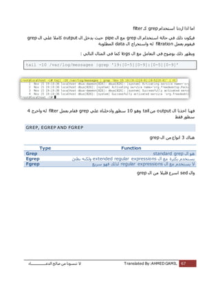 ‫اُذػـــــــــــــــــبء‬ ‫طبُؼ‬ ٖٓ ‫ر٘غٞٗب‬ ‫ال‬ Translated By:AHMED GAMIL 67
ّ‫اعزخذا‬ ‫اسدٗب‬ ‫ارا‬ ‫آب‬grep‫ًـ‬filter
ُ‫ر‬ ٌٍٕٞ‫ك‬‫ي‬ٍ‫ا‬ ّ‫اعزخذا‬ ‫ؽبُخ‬ ً‫ك‬grepٍ‫ا‬ ‫ٓغ‬pipeٍ‫ا‬ َ‫ٌذخ‬ ‫ؽٍش‬outputٍ‫ا‬ ًِ‫ػ‬ ‫ًبٓال‬grep
َٔ‫ثؼ‬ ّٞ‫كٍو‬filtrationٍ‫ا‬ ‫ٝاعزخشاط‬ ُٚdata‫أُطِٞثخ‬
ٍ‫ا‬ ‫ٓغ‬ َٓ‫اُزؼب‬ ً‫ك‬ ‫ثٞػٞػ‬ ‫رُي‬ ‫ٌٝظٜش‬logs: ًُ‫اُزب‬ ٍ‫أُضب‬ ً‫ك‬ ‫ًٔب‬
tail -10 /var/log/messages |grep '19:[0-5][0-9]:[0-5][0-9]‟
‫كٜ٘ب‬ٍ‫ا‬ ‫اخزٗب‬outputٖٓtailٞٛٝ10ًِ‫ػ‬ ٙ‫ٝادخِ٘ب‬ ‫عطٞس‬grepَٔ‫ثؼ‬ ّ‫كوب‬filter‫ٝاخشط‬ ُٚ4
‫كوؾ‬ ‫عطٞس‬
GREP, EGREP AND FGREP
‫ٛ٘بى‬3ٍ‫ا‬ ٖٓ ‫اٗٞاع‬grep
Type Function
Grep ٍ‫ا‬ ٞٛstandard grep
Egrep ‫ث‬ ّ‫ٌغزخذ‬ٍ‫ا‬ ‫ٓغ‬ ‫ٌضشح‬extended regular expressions‫ثطئ‬ ٌُٚ٘ٝ
Fgrep ٍ‫ا‬ ‫ٓغ‬ ّ‫ٌغزخذ‬ ‫ال‬regular expressions‫عشٌغ‬ ٜٞ‫ك‬ ‫ُزُي‬
ٍ‫ٝا‬sedٍ‫ا‬ ٖٓ ‫هٍِال‬ ‫اعشع‬grep
 