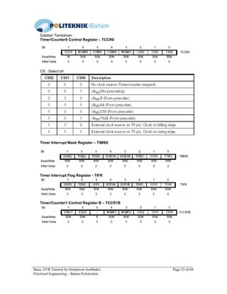 Basic AVR Tutorial by Hendawan Soebhakti Page 53 of 68
Electrical Engineering – Batam Polytechnic
Catatan Tambahan :
Timer/Counter0 Control Register – TCCR0
CS : Select bit
Timer Interrupt Mask Register – TIMSK
Timer Interrupt Flag Register - TIFR
Timer/Counter1 Control Register B – TCCR1B
 