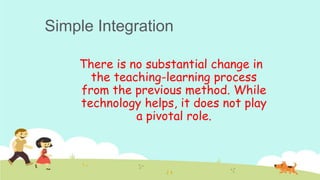 Simple Integration
There is no substantial change in
the teaching-learning process
from the previous method. While
technology helps, it does not play
a pivotal role.

 
