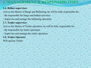 1. MANAGEMENT & RESPONSIBILITIES
1.6. Ballast supervisor
Acts as the Master of Barge and Ballasting, he will be fully responsible for:
- Be responsible for barge and ballast activities
- Supervise and manage the ballasting operation
1.7. Trailer supervisor
Acts as the Master of Trailer operation, he will be fully responsible for:
- Be responsible for trailer operation.
- Supervise and manage the trailer operation
1.8. Trailer Operator
Will operate Trailer
 