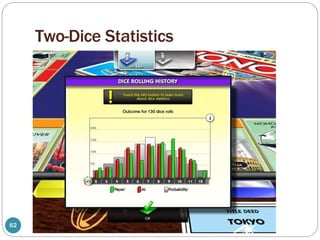 Two-Dice Statistics
62
 