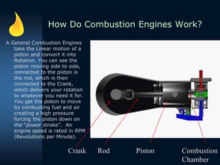How Do Combustion Engines Work?
A General Combustion Engines
take the Linear motion of a
piston and convert it into
Rotation. You can see the
piston moving side to side,
connected to the piston is
the rod, which is then
connected to the Crank,
which delivers your rotation
to whatever you need it for.
You get the piston to move
by combusting fuel and air
creating a high pressure
forcing the piston down on
the “power stroke”. An
engine speed is rated in RPM
(Revolutions per Minute).
Crank Rod Piston Combustion
Chamber
 