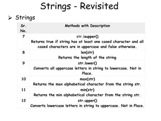 Strings - Revisited
⮚ Strings
Sr.
No.
Methods with Description
7 str.isupper()
Returns true if string has at least one cased character and all
cased characters are in uppercase and false otherwise.
8 len(str)
Returns the length of the string
9 str.lower()
Converts all uppercase letters in string to lowercase. Not in
Place.
10 max(str)
Returns the max alphabetical character from the string str.
11 min(str)
Returns the min alphabetical character from the string str.
12 str.upper()
Converts lowercase letters in string to uppercase. Not in Place.
 