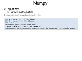 Numpy
⮚ np.array
⮚ Array mathematics
 