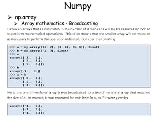Numpy
⮚ np.array
⮚ Array mathematics - Broadcasting
 