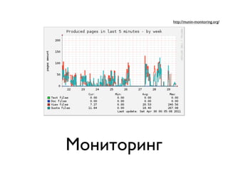 http://munin-monitoring.org/




Мониторинг
 