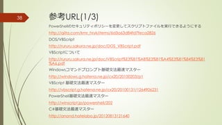 参考URL(1/3)
PowerShellのセキュリティポリシーを変更してスクリプトファイルを実行できるようにする
http://qiita.com/kmr_hryk/items/6d3a63d84fd7feca2826
DOS/VBScript
http://rururu.sakura.ne.jp/doc/DOS_VBScript.pdf
VBScriptについて
http://rururu.sakura.ne.jp/doc/VBScript%E3%81%AB%E3%81%A4%E3%81%84%E3%81
%A6.pdf
Windowsコマンドプロンプト基礎文法最速マスター
http://windows.g.hatena.ne.jp/cx20/20100203/p1
VBScript 基礎文法最速マスター
http://vbscript.g.hatena.ne.jp/cx20/20100131/1264906231
PowerShell基礎文法最速マスター
http://winscript.jp/powershell/202
C#基礎文法最速マスター
http://anond.hatelabo.jp/20120813121640
38
 