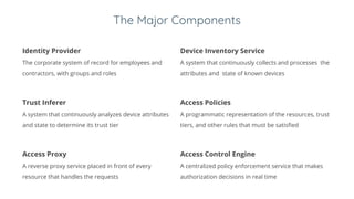 The Major Components
Identity Provider
The corporate system of record for employees and
contractors, with groups and roles
Device Inventory Service
A system that continuously collects and processes the
attributes and state of known devices
Trust Inferer
A system that continuously analyzes device attributes
and state to determine its trust tier
Access Policies
A programmatic representation of the resources, trust
tiers, and other rules that must be satisfied
Access Proxy
A reverse proxy service placed in front of every
resource that handles the requests
Access Control Engine
A centralized policy enforcement service that makes
authorization decisions in real time
 