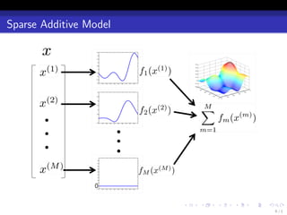Sparse Additive Model




                        .   .   .   .   .   .
                                                6/1
 