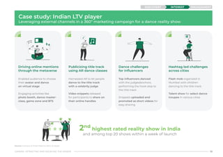 CAMERA : ATTRACTING AND ENGAGING THE VIEWER 33
Case study: Indian LTV player
Leveraging external channels in a 360º marketing campaign for a dance reality show
Source: Industry & Press Reports; BCG Analysis
ENGAGEMENT
INTEREST
DISCOVERY
2nd
highest rated reality show in India
and among top 20 shows within a week of launch
Driving online mentions
through the metaverse
Enabled audience to choose
their avatar and dance
on virtual stage
Engaging activities like
photo booth, dance master-
class, game zone and BTS
Harnessed AR to let people
dance to the title track
with a celebrity judge
Video snippets released
for participants to share on
their online handles
Publicizing title track
using AR dance classes
Top influencers danced
with the judges/anchors,
performing the hook step to
the title track
Snippets uploaded and
promoted as short videos for
easy sharing
Dance challenges
for influencers
Flash mob organized in
Mumbai with children
dancing to the title track
Talent show for select dance
troupes in various cities
Hashtag led challenges
across cities
 