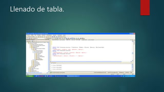 Llenado de tabla.
 