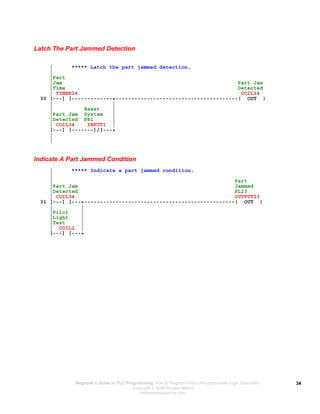 Latch The Part Jammed Detection
| ***** Latch the part jammed detection.
|
|Part
|Jam Part Jam
|Time Detected
| TIMER34 COIL34
30 [---] [-------------+---------------------------------------( OUT )
| |
| Reset |
|Part Jam System |
|Detected PB1 |
| COIL34 INPUT1 |
[---] [-------]/[---+
|
|
Indicate A Part Jammed Condition
| ***** Indicate a part jammed condition.
|
| Part
|Part Jam Jammed
|Detected PL23
| COIL34 OUTPUT23
31 [---] [---+------------------------------------------------( OUT )
| |
|Pilot |
|Light |
|Test |
| COIL2 |
[---] [---+
Beginner’s Guide to PLC Programming How to Program a PLC (Programmable Logic Controller)
Copyright  2008 Modern Media
modernmediaonline.com
34
 