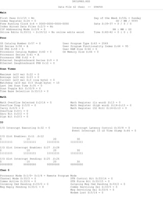 DRILPRES.RSS
Data File S2 (hex) -- STATUS
Main
First Pass S:1/15 = No
Index Register S:24 = 0
Free Running Clock S:4 = 0000-0000-0000-0000
Index Across Data Files S:2/3 = No
CIF Addressing Mode S:2/8 = 0
Online Edits S:33/11 - S:33/12 = No online edits exist
Day of the Week S:53L = Sunday
DD / MM / YYYY
Date S:39-37 = 0 / 0 / 0
HH : MM : SS
Time S:40-42 = 0 : 0 : 0
Proc
OS Catalog Number S:57 = 0
OS Series S:58 = A
OS FRS S:59 = 0
Processor Catalog Number S:60 = 0
Processor Series S:61 = A
Processor FRN S:62 = 0
Ethernet Daughterboard Series S:9 = 0
Ethernet Daughterboard FRN S:10 = 0
User Program Type S:63 = 2049
User Program Functionality Index S:64 = 95
User RAM Size S:66 = 0
OS Memory Size S:66 = 0
Scan Times
Maximum (x10 ms) S:22 = 0
Average (x10 ms) S:23 = 0
Current (x10 ms) S:3 (low byte) = 0
Watchdog (x10 ms) S:3 (high byte) = 10
Last 1ms Scan Time S:35 = 0
Scan Toggle Bit S:33/9 = 0
Time Base Selection S:33/13 = 0
Math
Math Overflow Selected S:2/14 = 0
Overflow Trap S:5/0 = 0
Carry S:0/0 = 0
Overflow S:0/1 = 0
Zero Bit S:0/2 = 0
Sign Bit S:0/3 = 0
Math Register (lo word) S:13 = 0
Math Register (high word) S:14-S:13 = 0
Math Register (32 Bit) S:14-S:13 = 0
IO
I/O Interrupt Executing S:32 = 0 Interrrupt Latency Control S:33/8 = 0
Event Interrupt 10 uS Time Stamp S:44 = 0
I/O Slot Enables: S:11 S:12
0 10 20 30
11111111 11111111 11111111 11111111
I/O Slot Interrupt Enables: S:27 S:28
0 10 20 30
11111111 11111111 11111111 11111111
I/O Slot Interrupt Pending: S:25 S:26
0 10 20 30
00000000 00000000 00000000 00000000
Chan 0
Processor Mode S:1/0- S:1/4 = Remote Program Mode
Channel Mode S:33/3 = 0
Comms Active S:33/4 = 0
Incoming Cmd Pending S:33/0 = 0
Msg Reply Pending S:33/1 = 0
DTR Control Bit S:33/14 = 0
DTR Force Bit S:33/15 = 0
Outgoing Msg Cmd Pending S:33/2 = 0
Comms Servicing Sel S:33/5 = 0
Msg Servicing Sel S:33/6 = 0
Modem Lost S:5/14 = 0
 