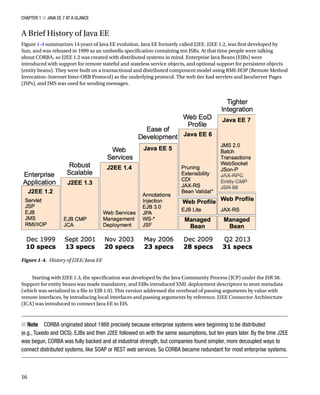 Chapter 1 ■ Java ee 7 at a GlanCe
16
A Brief History of Java EE
Figure 1-4 summarizes 14 years of Java EE evolution. Java EE formerly called J2EE. J2EE 1.2, was first developed by
Sun, and was released in 1999 as an umbrella specification containing ten JSRs. At that time people were talking
about CORBA, so J2EE 1.2 was created with distributed systems in mind. Enterprise Java Beans (EJBs) were
introduced with support for remote stateful and stateless service objects, and optional support for persistent objects
(entity beans). They were built on a transactional and distributed component model using RMI-IIOP (Remote Method
Invocation–Internet Inter-ORB Protocol) as the underlying protocol. The web tier had servlets and JavaServer Pages
(JSPs), and JMS was used for sending messages.
Figure 1-4. History of J2EE/Java EE
Starting with J2EE 1.3, the specification was developed by the Java Community Process (JCP) under the JSR 58.
Support for entity beans was made mandatory, and EJBs introduced XML deployment descriptors to store metadata
(which was serialized in a file in EJB 1.0). This version addressed the overhead of passing arguments by value with
remote interfaces, by introducing local interfaces and passing arguments by reference. J2EE Connector Architecture
(JCA) was introduced to connect Java EE to EIS.
Note  COrBa originated about 1988 precisely because enterprise systems were beginning to be distributed
(e.g., tuxedo and CICS). eJBs and then J2ee followed on with the same assumptions, but ten years later. By the time J2ee
was begun, COrBa was fully backed and at industrial strength, but companies found simpler, more decoupled ways to
connect distributed systems, like SOap or reSt web services. So COrBa became redundant for most enterprise systems.
 