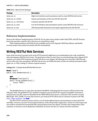 Beginning java ee_7