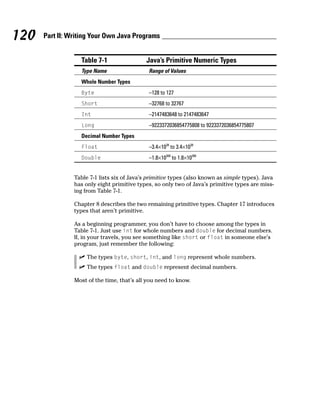 120   Part II: Writing Your Own Java Programs


                  Table 7-1                 Java’s Primitive Numeric Types
                  Type Name                  Range of Values
                  Whole Number Types
                  Byte                       –128 to 127
                  Short                      –32768 to 32767
                  Int                        –2147483648 to 2147483647
                  Long                       –9223372036854775808 to 9223372036854775807
                  Decimal Number Types
                  Float                      –3.4×1038 to 3.4×1038
                  Double                     –1.8×10308 to 1.8×10308


                Table 7-1 lists six of Java’s primitive types (also known as simple types). Java
                has only eight primitive types, so only two of Java’s primitive types are miss-
                ing from Table 7-1.

                Chapter 8 describes the two remaining primitive types. Chapter 17 introduces
                types that aren’t primitive.

                As a beginning programmer, you don’t have to choose among the types in
                Table 7-1. Just use int for whole numbers and double for decimal numbers.
                If, in your travels, you see something like short or float in someone else’s
                program, just remember the following:

                     The types byte, short, int, and long represent whole numbers.
                     The types float and double represent decimal numbers.

                Most of the time, that’s all you need to know.
 