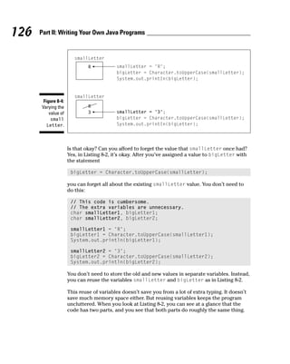 126   Part II: Writing Your Own Java Programs




       Figure 8-4:
      Varying the
          value of
         small
        Letter.




                     Is that okay? Can you afford to forget the value that smallLetter once had?
                     Yes, in Listing 8-2, it’s okay. After you’ve assigned a value to bigLetter with
                     the statement

                      bigLetter = Character.toUpperCase(smallLetter);

                     you can forget all about the existing smallLetter value. You don’t need to
                     do this:

                      // This code is cumbersome.
                      // The extra variables are unnecessary.
                      char smallLetter1, bigLetter1;
                      char smallLetter2, bigLetter2;

                      smallLetter1 = ‘R’;
                      bigLetter1 = Character.toUpperCase(smallLetter1);
                      System.out.println(bigLetter1);

                      smallLetter2 = ‘3’;
                      bigLetter2 = Character.toUpperCase(smallLetter2);
                      System.out.println(bigLetter2);

                     You don’t need to store the old and new values in separate variables. Instead,
                     you can reuse the variables smallLetter and bigLetter as in Listing 8-2.

                     This reuse of variables doesn’t save you from a lot of extra typing. It doesn’t
                     save much memory space either. But reusing variables keeps the program
                     uncluttered. When you look at Listing 8-2, you can see at a glance that the
                     code has two parts, and you see that both parts do roughly the same thing.
 