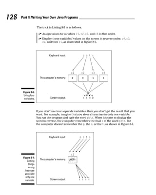 128   Part II: Writing Your Own Java Programs

                     The trick in Listing 8-3 is as follows:

                          Assign values to variables c1, c2, c3, and c4 in that order.
                          Display these variables’ values on the screen in reverse order: c4, c3,
                          c2, and then c1, as illustrated in Figure 8-6.




                               Keyboard input:                 p o t s




                                                  c1       c2       c3    c4
                       The computer's memory:      p           o     t     s




       Figure 8-6:
       Using four
        variables.              Screen output:                 s t o p




                     If you don’t use four separate variables, then you don’t get the result that you
                     want. For example, imagine that you store characters in only one variable.
                     You run the program and type the word pots. When it’s time to display the
                     word in reverse, the computer remembers the final s in the word pots. But
                     the computer doesn’t remember the p, the o, or the t, as shown in Figure 8-7.



                               Keyboard input:           p o t s




                                                  c1
       Figure 8-7:
                       The computer's memory:    pots
           Getting
            things
            wrong
         because
         you used
          only one
         variable.              Screen output:           s s s s
 