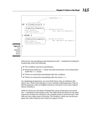 Chapter 9: Forks in the Road      145




Figure 9-3:
      An if
statement
    and its
   format.



              Notice how I use parentheses and semicolons in the if statement of Listing 9-1.
              In particular, notice the following:

                   The condition must be in parentheses.
                   Statements inside the if clause end with semicolons. So do statements
                   inside the else clause.
                   There’s no semicolon immediately after the condition.
                   There’s no semicolon immediately after the word else.

              As a beginning programmer, you may think these rules are arbitrary. But
              they’re not. These rules belong to a very carefully crafted grammar. They’re
              like the grammar rules for English sentences, but they’re even more logical!
              (Sorry, Christine.)

              Table 9-1 shows you the kinds of things that can go wrong when you break
              the if statement’s punctuation rules. The table’s last two items are the most
              notorious. In these two situations, the compiler doesn’t catch the error. This
              lulls you into a false sense of security. The trouble is, when you run the pro-
              gram, the code’s behavior isn’t what you expect it to be.
 