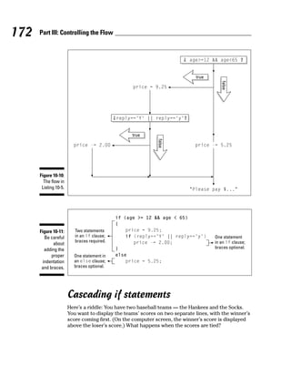 172   Part III: Controlling the Flow




      Figure 10-10:
        The flow in
       Listing 10-5.




      Figure 10-11:
         Be careful
             about
         adding the
            proper
        indentation
       and braces.




                       Cascading if statements
                       Here’s a riddle: You have two baseball teams — the Hankees and the Socks.
                       You want to display the teams’ scores on two separate lines, with the winner’s
                       score coming first. (On the computer screen, the winner’s score is displayed
                       above the loser’s score.) What happens when the scores are tied?
 