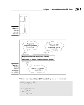 Chapter 12: Around and Around It Goes   201



Figure 12-5:
    You win
   sum; you
  lose sum.




                            "Keep doing"                                There's the loop's
                       something. That means                             condition. Keep
                           I need a loop.                              repeating as long as




                    Keep taking cards until the total is 21 or higher.
                    If the total is 21, you win. If the total is higher, you lose.



 Figure 12-6:
    Thinking
     about a                        I smell an    statement.
  programm-                                (total==21) . . .
ing problem.



                With the reasoning in Figure 12-6, I need a loop and an if statement:

                 while (total < 21) {
                     //do stuff
                 }

                 if (total == 21) {
                     //You win
                 } else {
                     //You lose
                 }
 