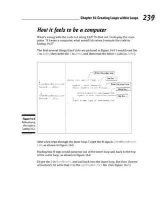 Chapter 14: Creating Loops within Loops           239
                 How it feels to be a computer
                 What’s wrong with the code in Listing 14-2? To find out, I role-play the com-
                 puter. “If I were a computer, what would I do when I execute the code in
                 Listing 14-2?”

                 The first several things that I’d do are pictured in Figure 14-4. I would read the
                 J in John, then write the J in John, and then read the letter o (also in John).




 Figure 14-4:
Role-playing
  the code in
 Listing 14-2.



                 After a few trips through the inner loop, I’d get the @ sign in John@BurdBrain.
                 com, as shown in Figure 14-5.

                 Finding this @ sign would jump me out of the inner loop and back to the top
                 of the outer loop, as shown in Figure 14-6.

                 I’d get the B in BurdBrain, and sail back into the inner loop. But then (horror
                 of horrors!) I’d write that B to the usernames.txt file. (See Figure 14-7.)
 